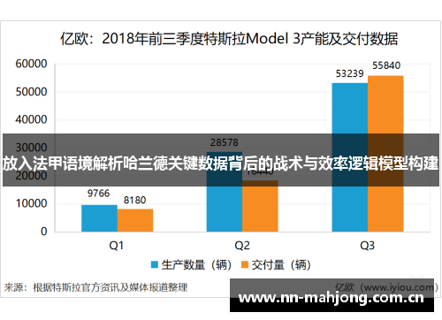 放入法甲语境解析哈兰德关键数据背后的战术与效率逻辑模型构建 放入法甲语境解析哈兰德关键数据背后的战术与效率逻辑模型构建